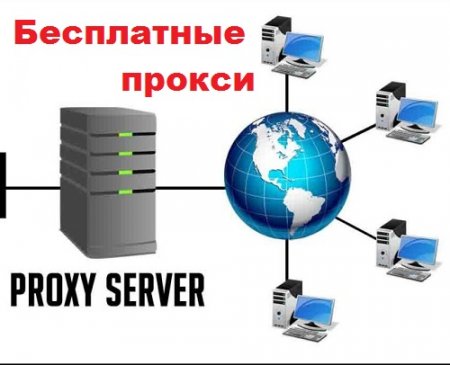 Обложка к Бесплатные прокси